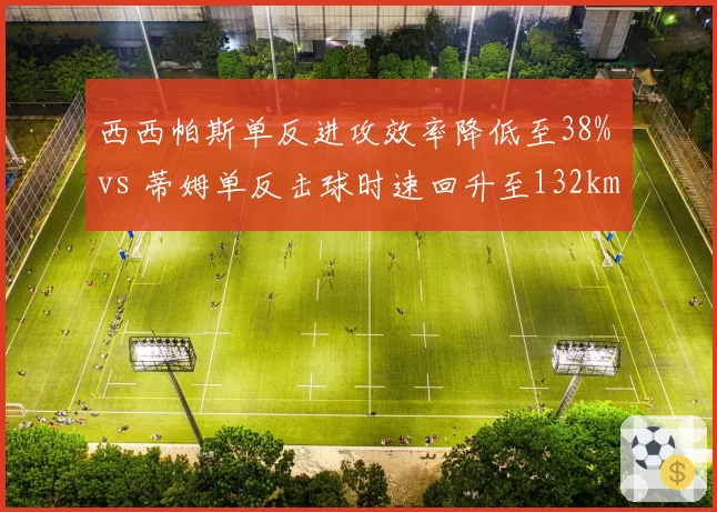 西西帕斯单反进攻效率降低至38% vs 蒂姆单反击球时速回升至132km：技术恢复对照