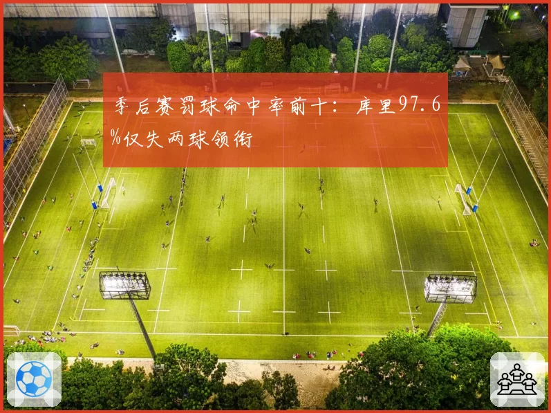 季后赛罚球命中率前十：库里97.6%仅失两球领衔