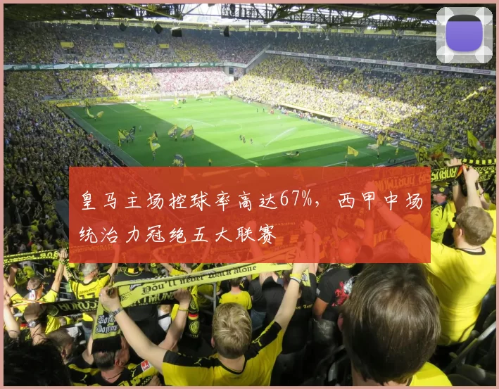 皇马主场控球率高达67%，西甲中场统治力冠绝五大联赛